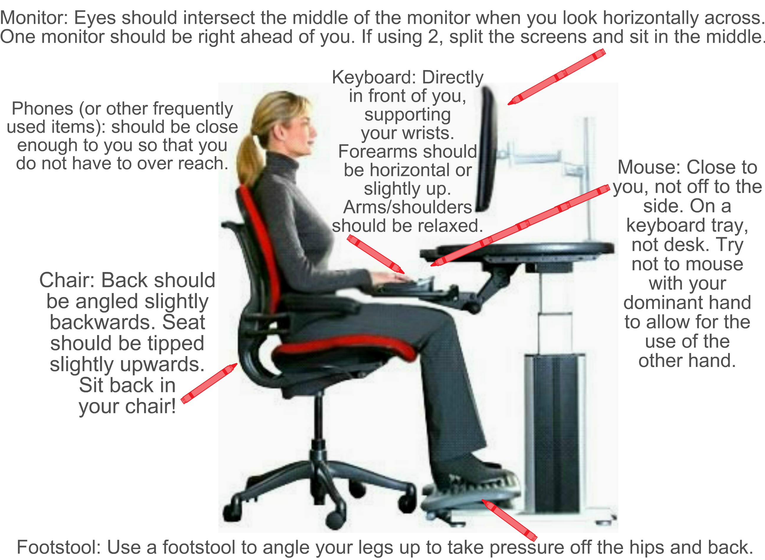 Workstation Ergonomics Diagrams And Checklist