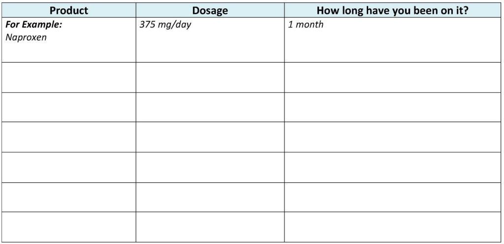 meddds chart1 (1)