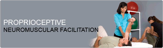 Proprioceptive Neuromuscular Facilitation