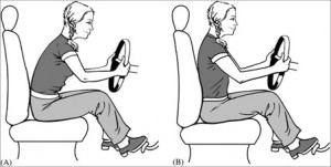 Driving and Ergonomics