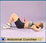 Abdominal crunches