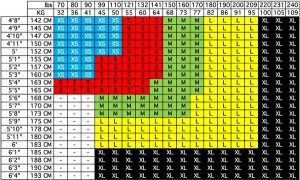 Posture Medic, posture corrector, posture, size chart for posture medic